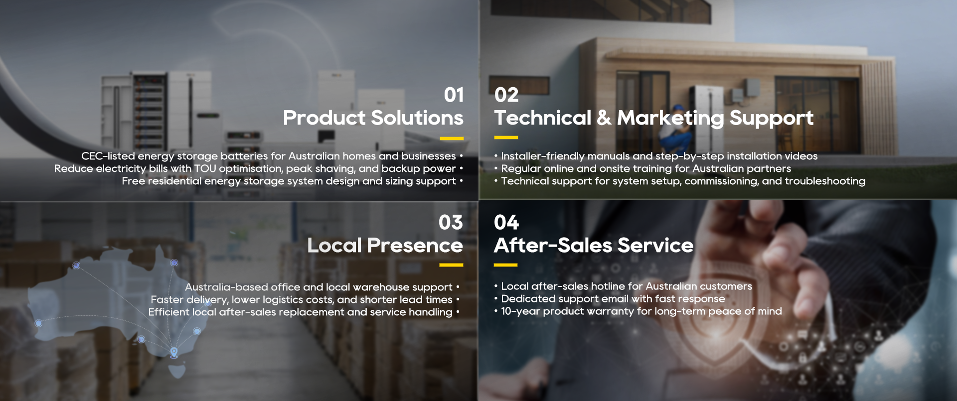 Pytes Service-AU.png